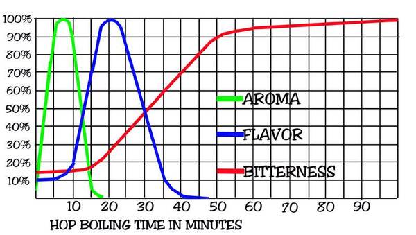 hop_utilization1.jpg