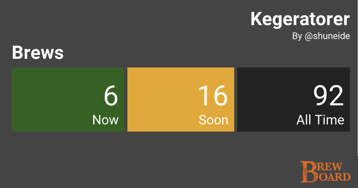 brewboard.app