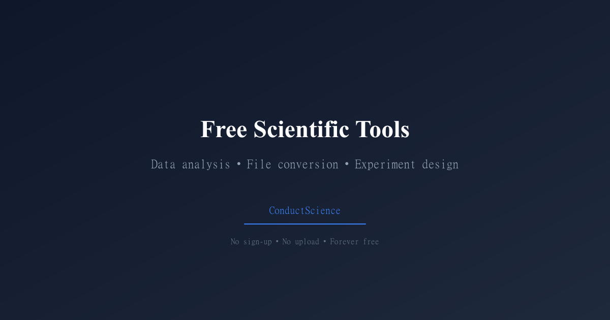 conductscience.com